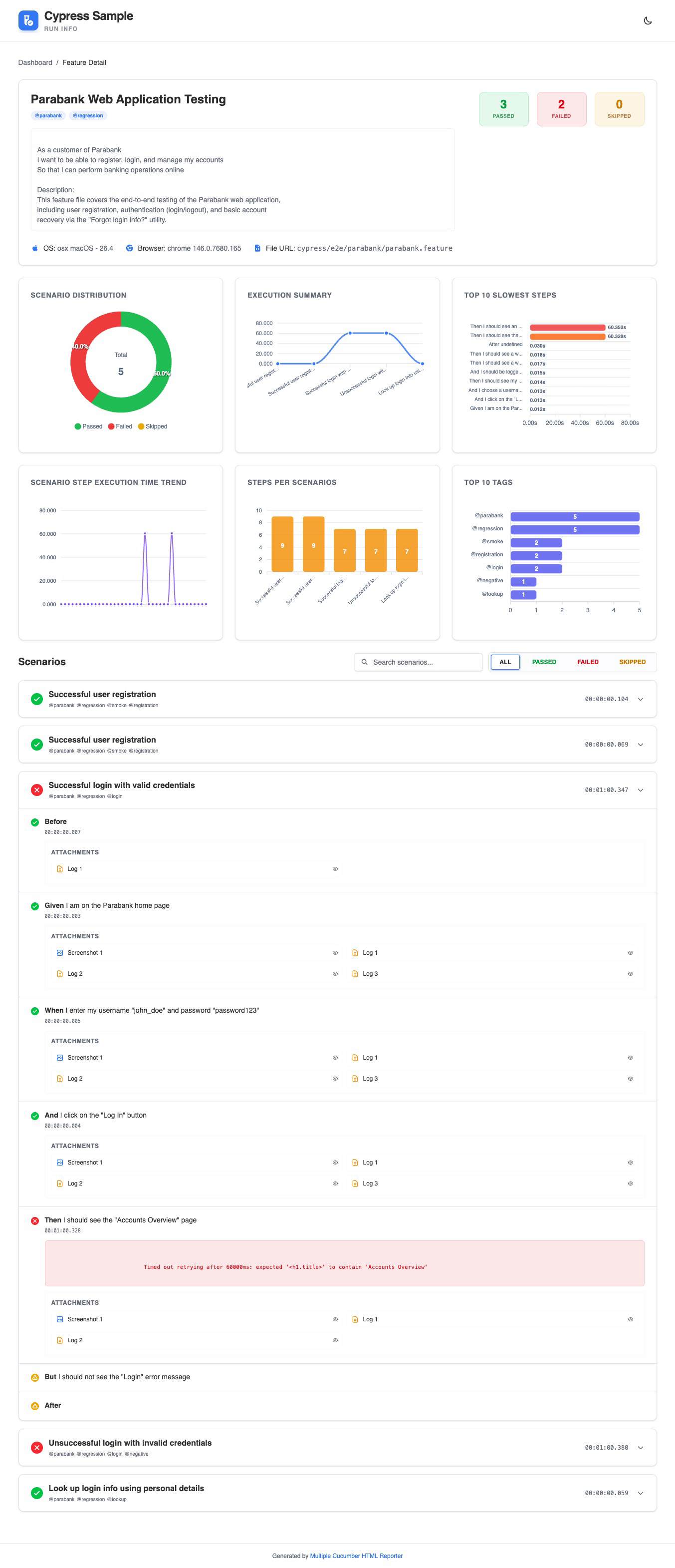 Feature Details Page
